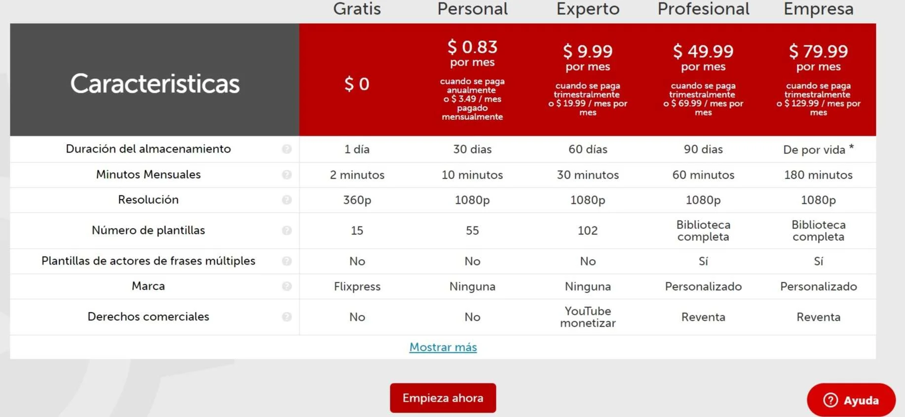 crear intro 3d gratis